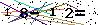 Veiligheids Code