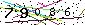 Veiligheids Code