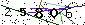 Veiligheids Code