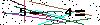 Veiligheids Code