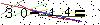 Veiligheids Code