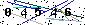 S�kerhets kod