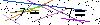 Veiligheids Code