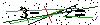 Veiligheids Code