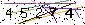 Veiligheids Code