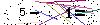 Veiligheids Code