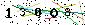 S�kerhets kod