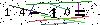 Veiligheids Code