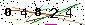 Veiligheids Code