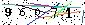 Veiligheids Code