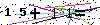Veiligheids Code