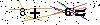 Veiligheids Code