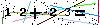 S�kerhets kod