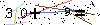 Veiligheids Code