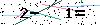 Veiligheids Code
