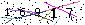 S�kerhets kod