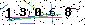 Veiligheids Code