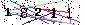 S�kerhets kod