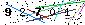Veiligheids Code