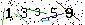 S�kerhets kod