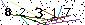 Veiligheids Code