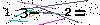 S�kerhets kod