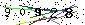 S�kerhets kod