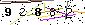 Veiligheids Code