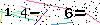 Veiligheids Code