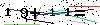 Veiligheids Code