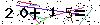 Veiligheids Code