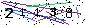 Veiligheids Code