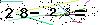 Veiligheids Code