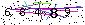 S�kerhets kod