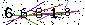 Veiligheids Code