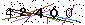 Veiligheids Code