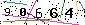 Veiligheids Code