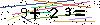 Veiligheids Code