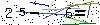 Veiligheids Code