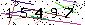 Veiligheids Code