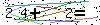 Veiligheids Code