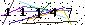 Veiligheids Code