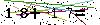 Veiligheids Code
