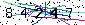 Veiligheids Code