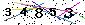 Veiligheids Code