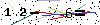Veiligheids Code