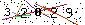S�kerhets kod