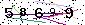 Veiligheids Code