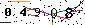 Veiligheids Code