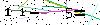 Veiligheids Code